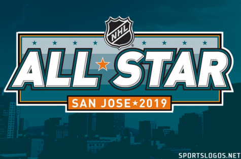 NHL All-Star Game 2019
